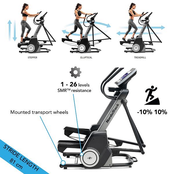 Freestrider NordicTrack FS14i